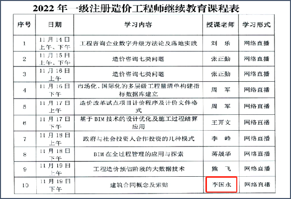 2022年担任 “一级注册造价师继续教育讲师”