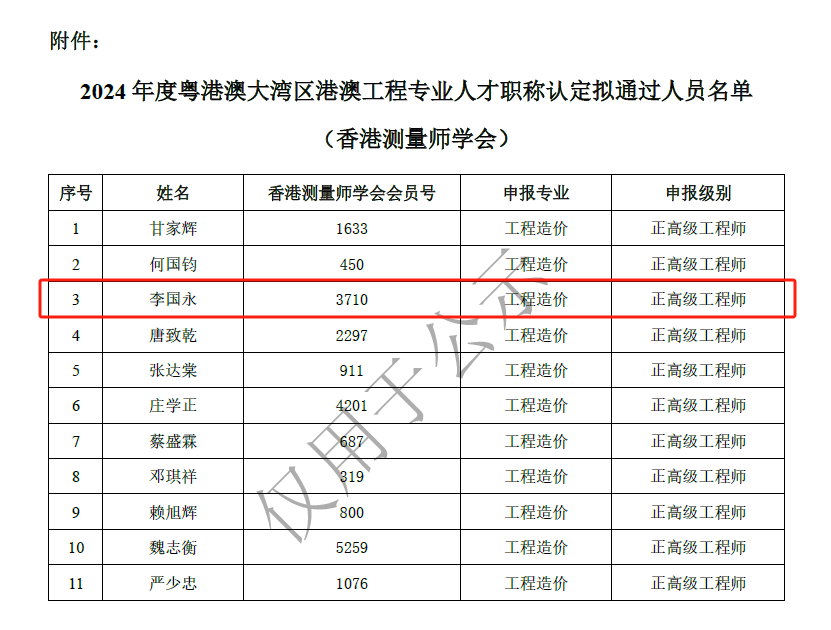 正高级工程师1.png